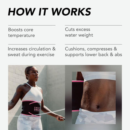 Premium Comfort Waist Trainer™